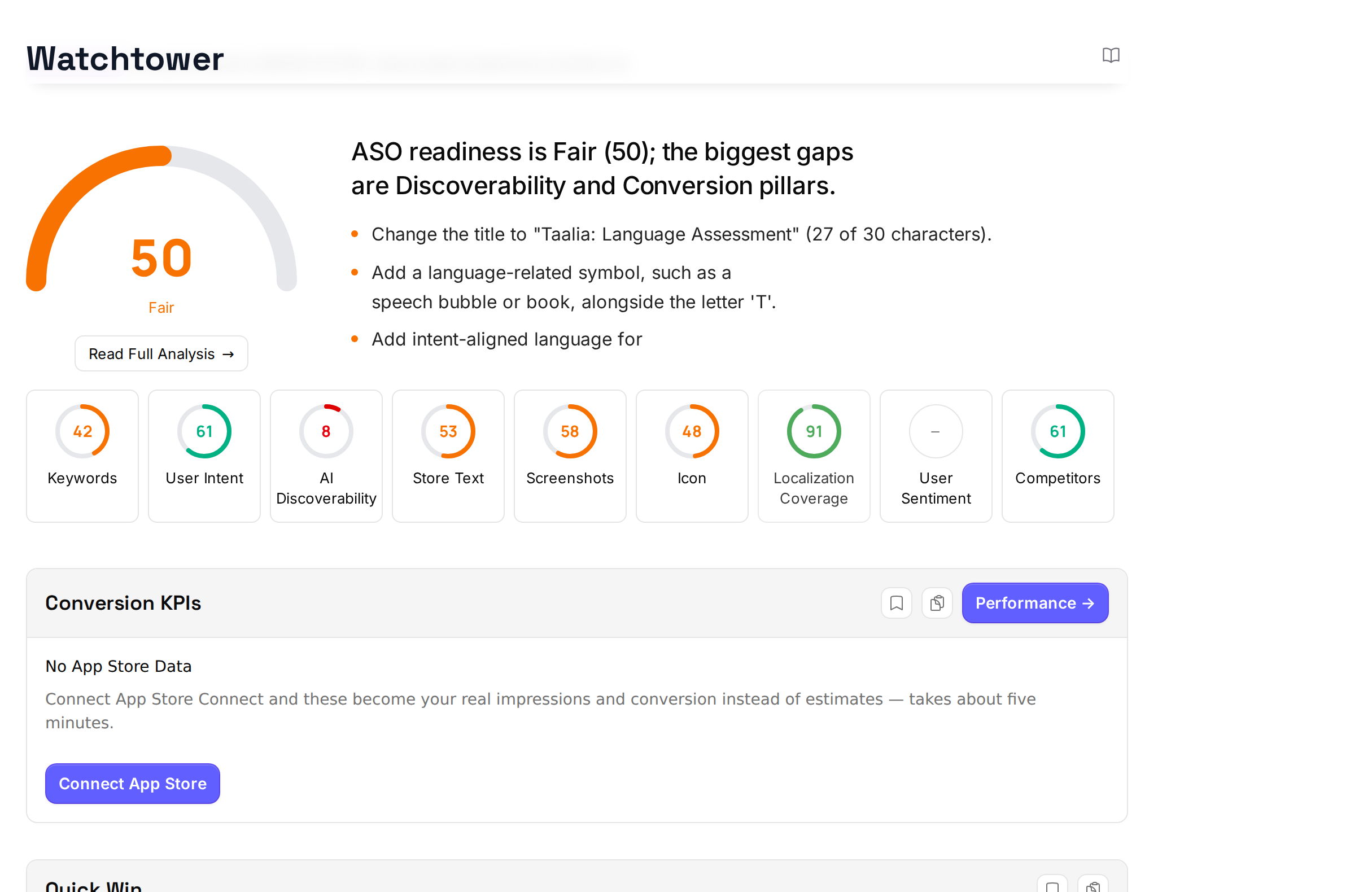 The Apptonomy audit page: the overall ASO readiness score, a score for every facet of the listing, and the three highest-leverage issues.